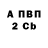 A-PVP СК КРИС Kyzya YouTube